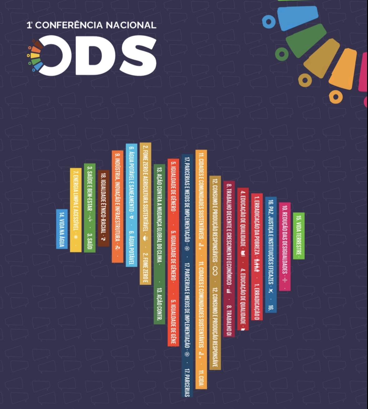 No Acre, 1ª Conferência Estadual dos Objetivos de Desenvolvimento Sustentável ocorre no próximo dia 28