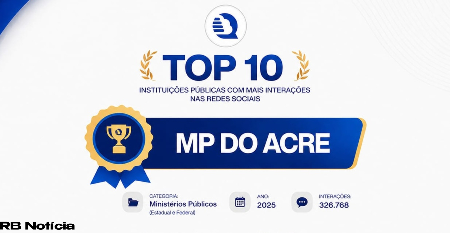 Pela 3ª vez consecutiva, MPAC é considerado um dos mais influentes do país nas redes sociais